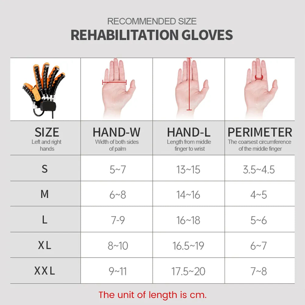 Hand Rehabilitation Robot Glove for Stroke Recovery