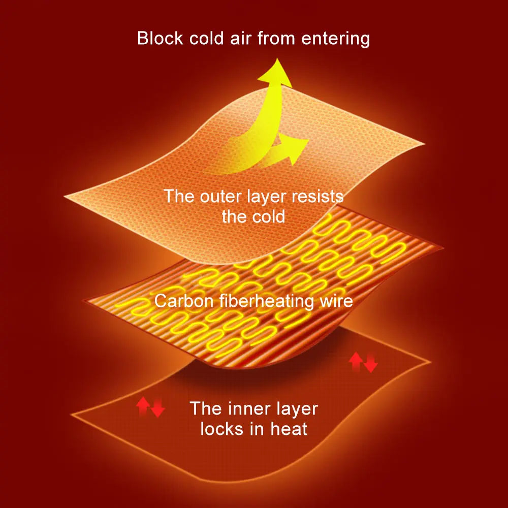 Electric Heated Shawl Blanket with 3 Heat Settings