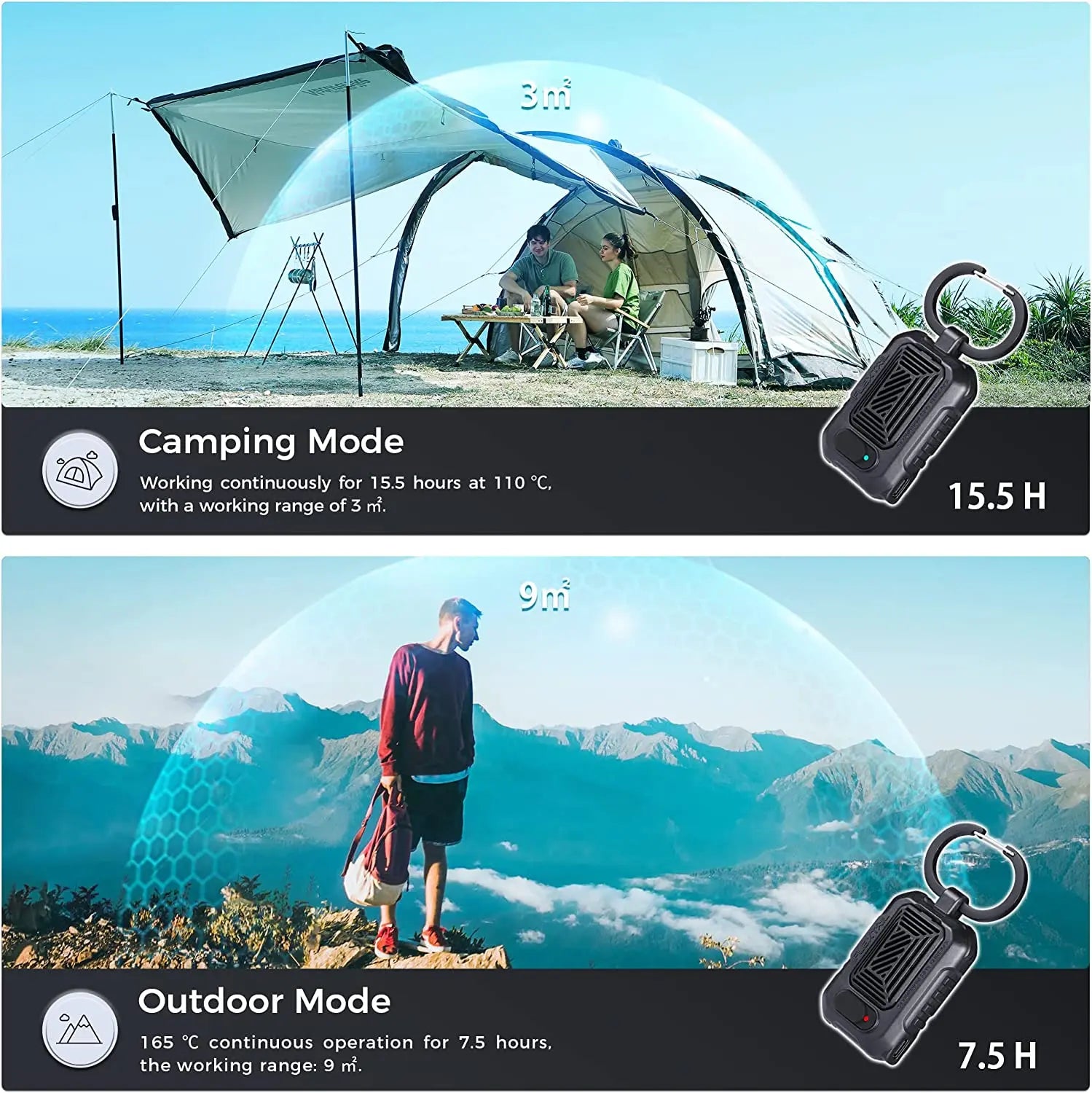 Waterproof Mosquito Repellent for Outdoors