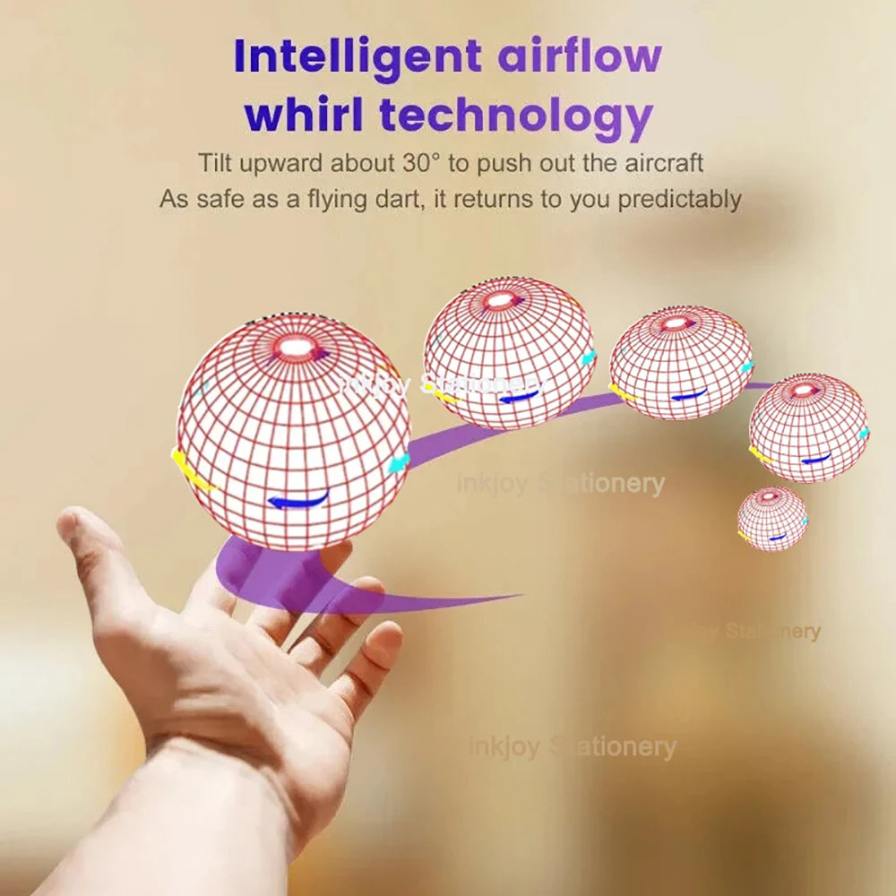 Controllable Flying Magic Ball Toy