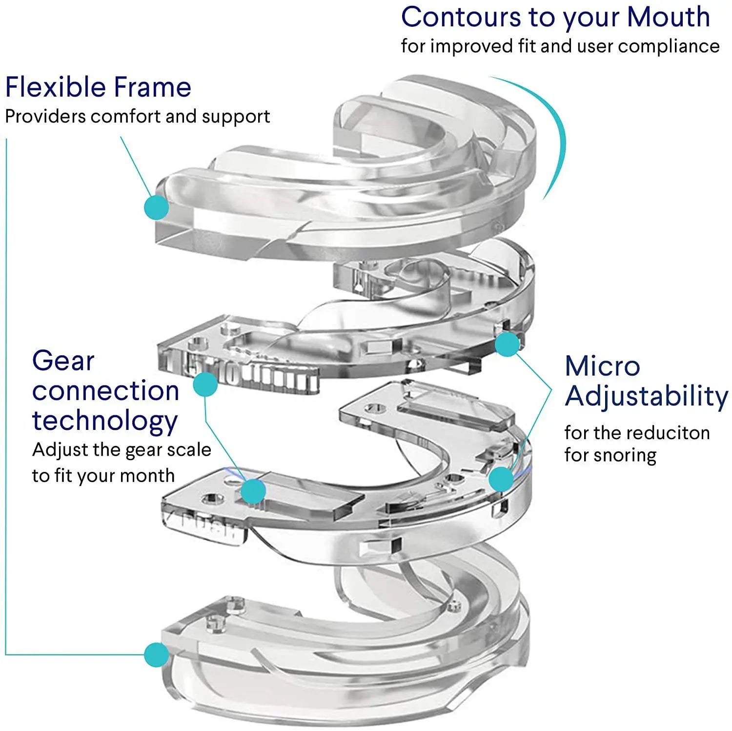 Anti-Snoring Mouth Guard for Better Sleep