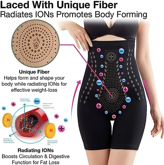 Tummy Control Shapewear with Thigh Slimming for Women