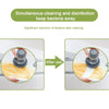 2-in-1 Kitchen Cleaning Brush with Removable Sponge Dispenser