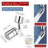 720° Rotatable Brass Faucet Sprayer Head with Splash Filter