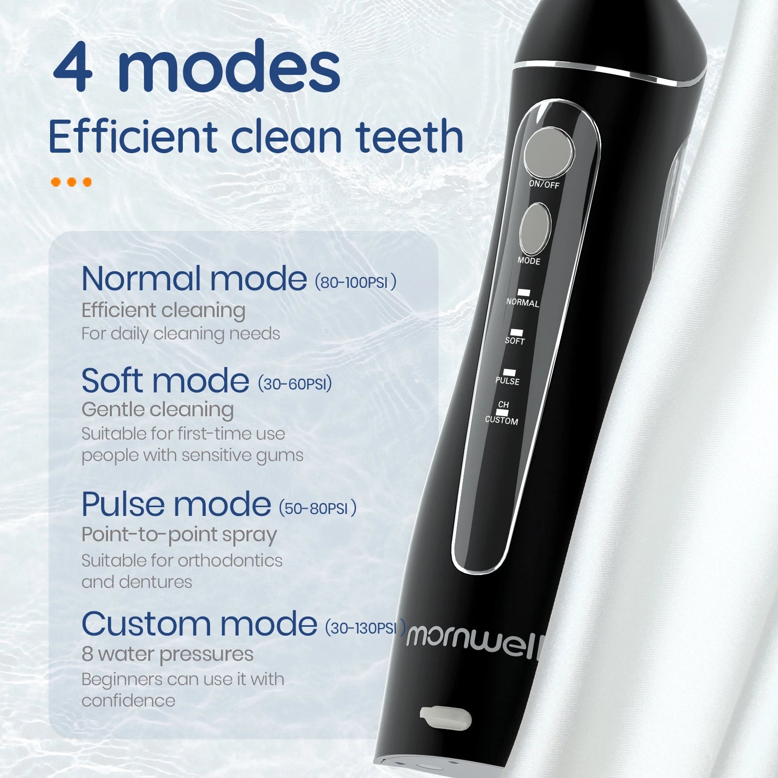 Mornwell Portable Oral Irrigator With FREE Travel Bag