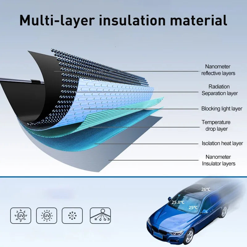 Baseus Foldable Car Windshield Sunshade for Tesla Model 3 Y