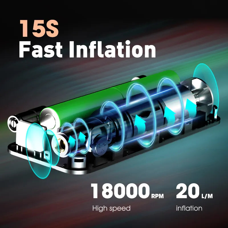 Rechargeable Digital Tire Inflator for Cars and Bicycles