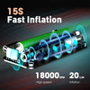 Rechargeable Digital Tire Inflator for Cars and Bicycles