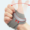 Load image into Gallery viewer, Thumb Brace for Osteoarthritis Pain Relief