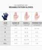 Intelligent Massage Gloves for Hand Rehabilitation and Finger Training