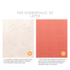 IMAGIC Professional Makeup Sponge Puff for Foundation Beauty