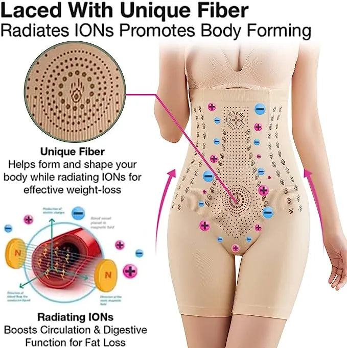 Tummy Control Shapewear with Thigh Slimming for Women