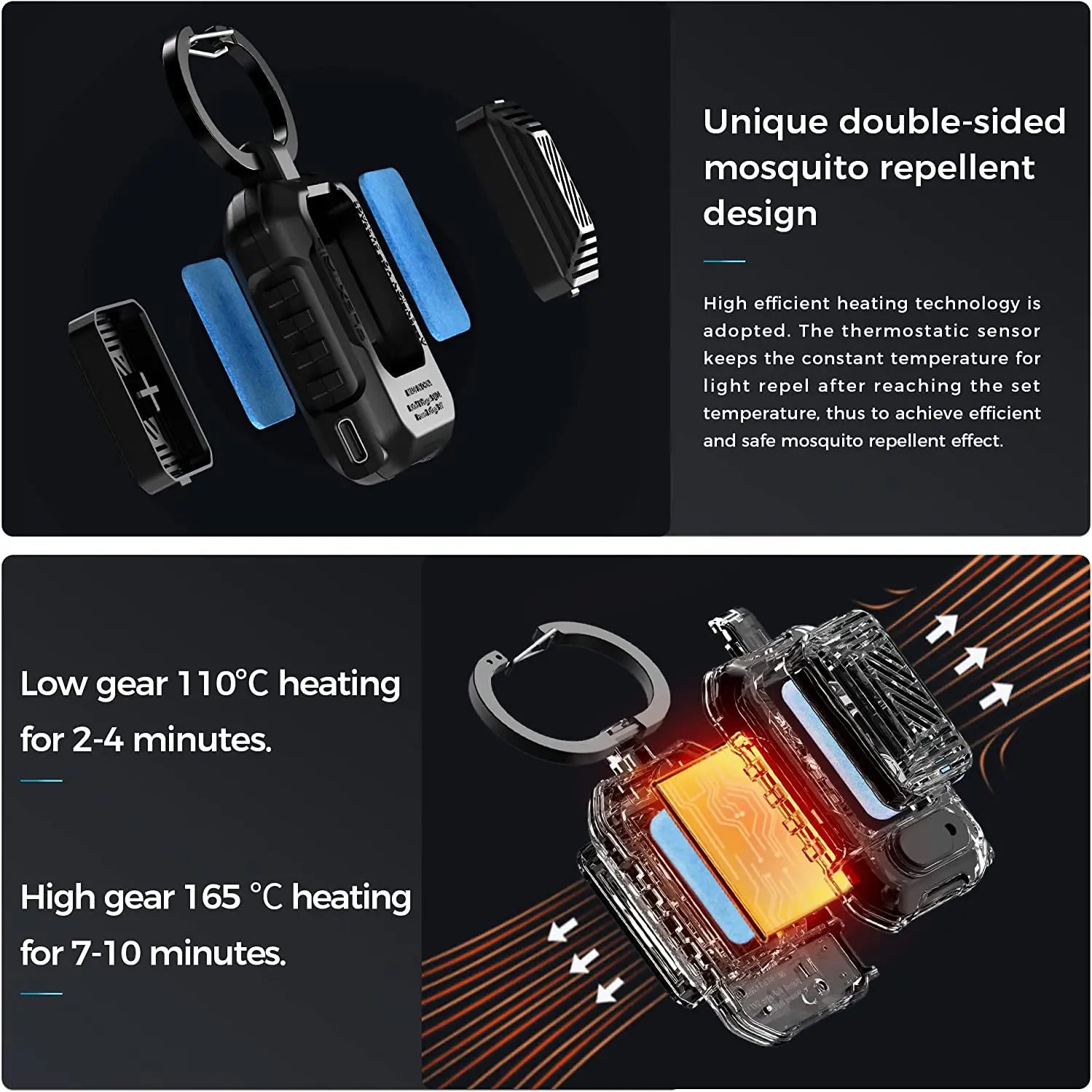 Waterproof Mosquito Repellent for Outdoors