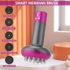Electric Meridian Brush for Anti-Cellulite Body Slimming