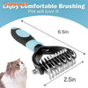 Load image into Gallery viewer, Professional 2-Sided Pet Deshedding Brush and Dematting Comb
