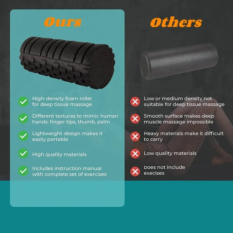33cm EPP High-Density Foam Roller for Fitness and Massage