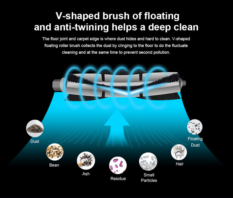Robot Vacuum Cleaner - AI Map Navigation, WiFi App, Electric Water Tank, Wet Mop