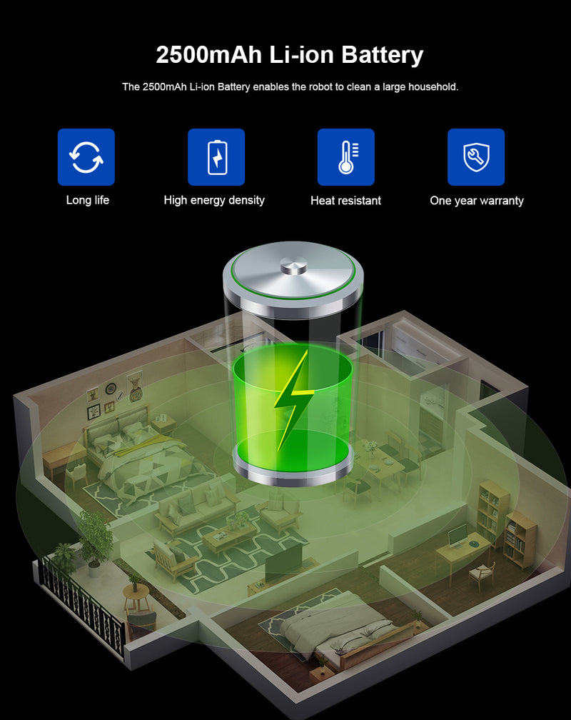 Robot Vacuum Cleaner - AI Map Navigation, WiFi App, Electric Water Tank, Wet Mop