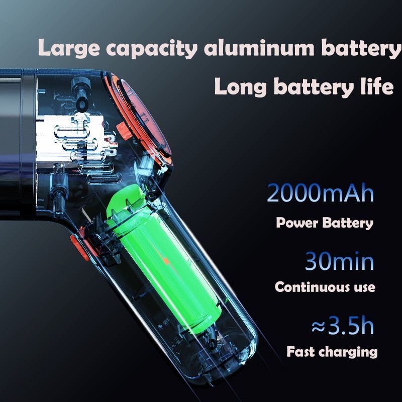 Cordless Vacuum Cleaner