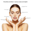 Silicone Anti-Wrinkle Patches
