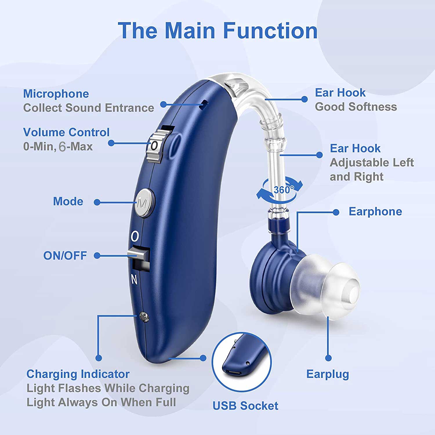 2022 Best Digital CIC Hearing Aid for the Elderly - Adjustable Sound Amplifier