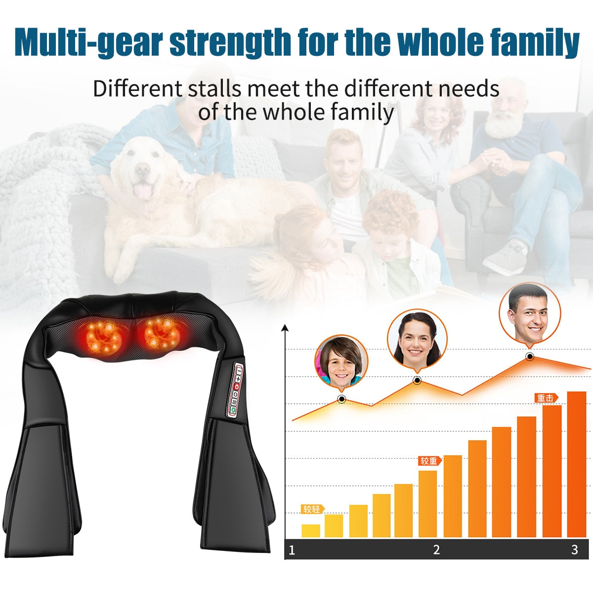 Heated 3D Kneading Neck Massager Device