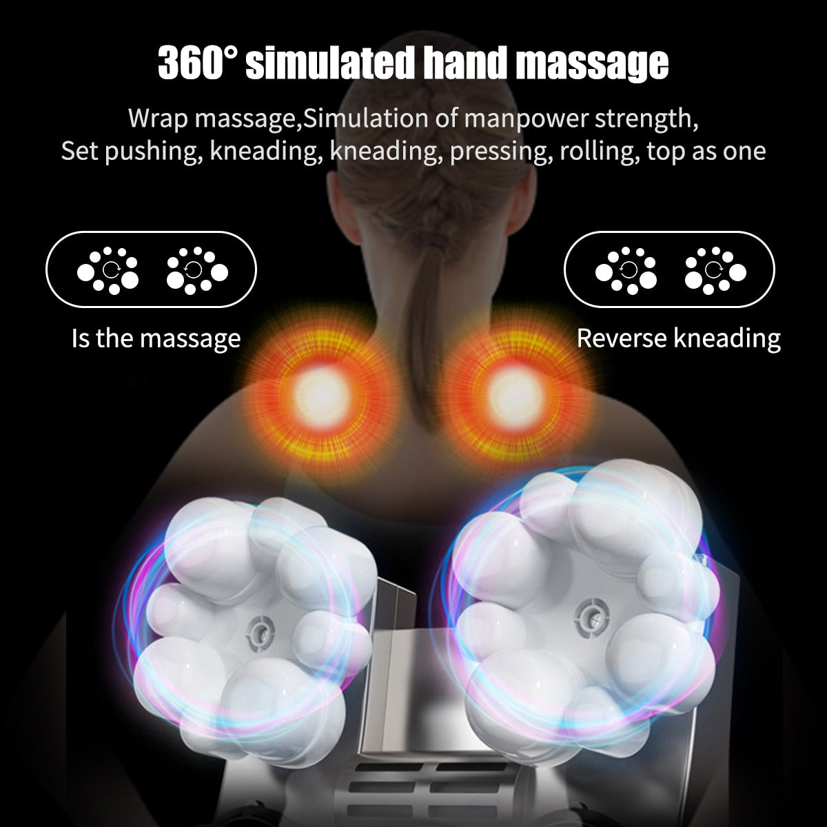 Heated 3D Kneading Neck Massager Device