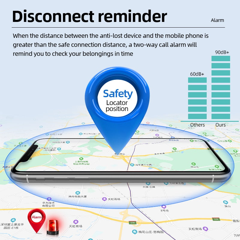 Bluetooth Anti-Loss Device