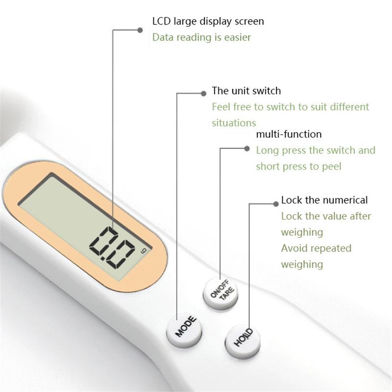 Electronic Measurement Spoon - LCD Screen & Battery Powered