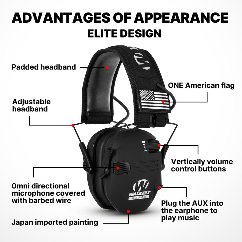 Noise Reduction Headphones