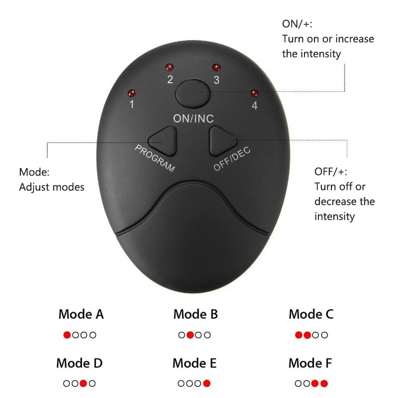 Electric Muscle Stimulators (EMS)