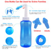 Nasal Irrigation Bottle - Sinus Cleaner (300ml)